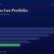 mbcover686thecoffeecanportfoliowhyd | Manish Goel Portfolio Management Service Bar Chart Titled the Coffee Can Portfolio Showing Yearly Values Fy20fy25 28 26 22 18 14 with Fy25 Value 11 in a Green Bar Highlight