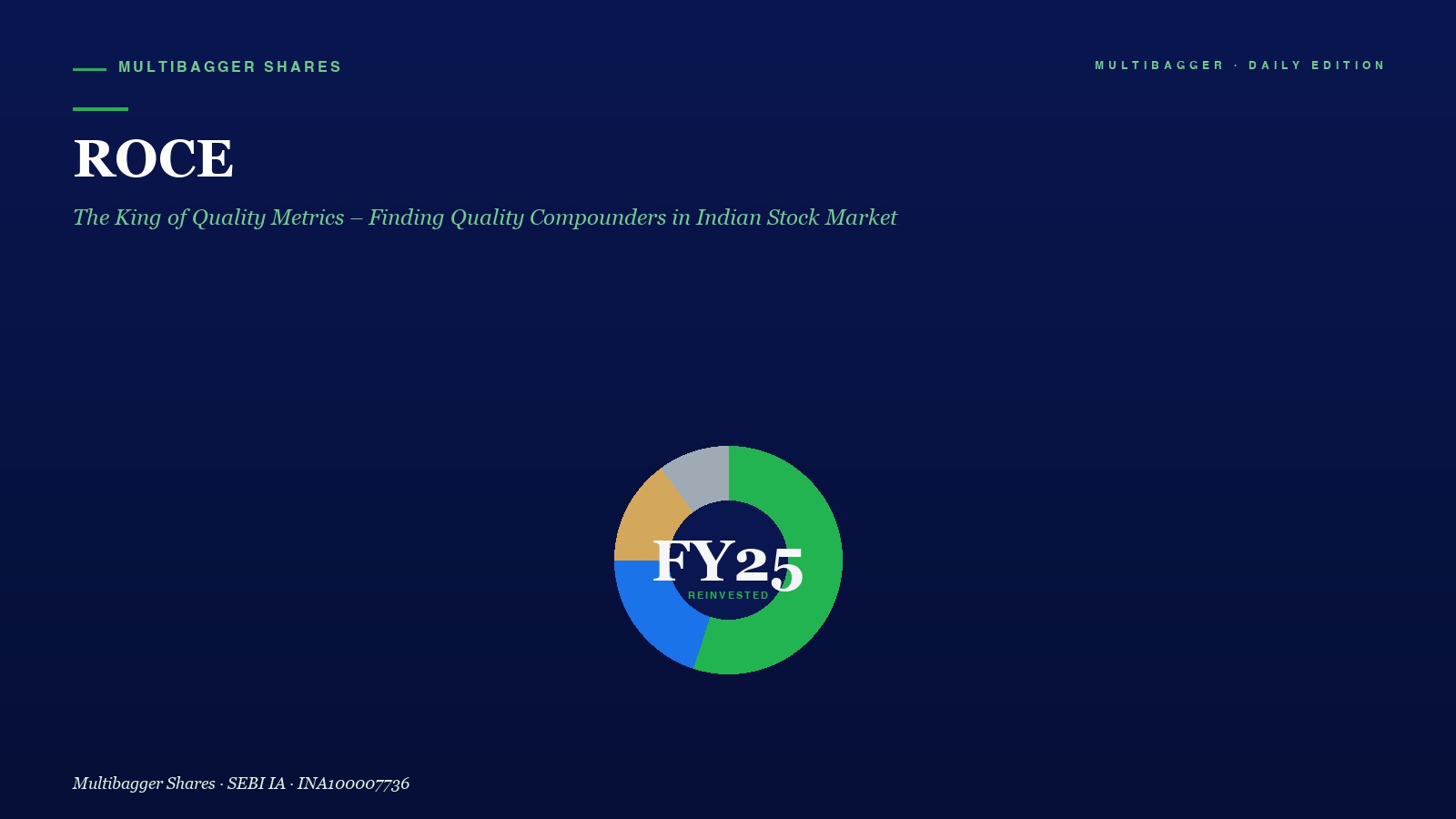 Mbcover Roce The King Of Quality Metri - Manish Goel Portfolio Management Service