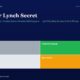mbcover741thepeterlynchsecrethowbuy | Manish Goel Portfolio Management Service Hero Banner for the Peter Lynch Secret Article with Subtitle a 2x2 Color Grid Shows Trader gray Compounder green Drift light Gray and Speculator orange