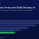 mbcover755whysmartinvestorsparkmoney | Manish Goel Portfolio Management Service Hero Banner with the Title why Smart Investors Park Money In and a Subtitle a Horizontal Bar Chart Shows Yearly Figures Fy20fy25 with Fy25 Highlighted in Green and End Values 28 26 22 18 14 and 11
