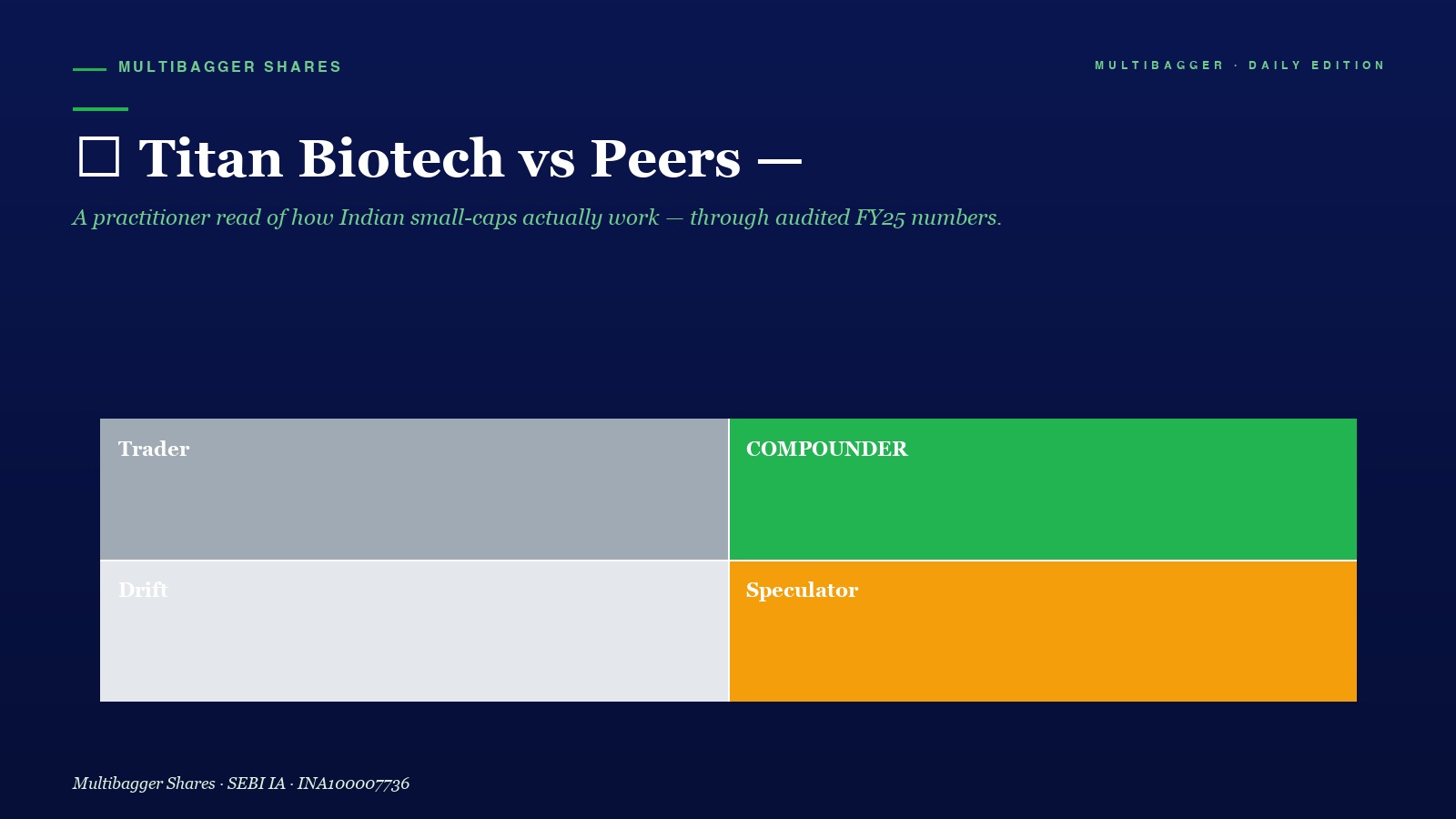 Mbcover F09f8f86 Titan Biotech Vs - Manish Goel Portfolio Management Service
