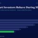 mbcover767howsmartinvestorsbehavedur | Manish Goel Portfolio Management Service Hero Header how Smart Investors Behave During Market with a Subtitle About Indian Small caps Bar Chart Shows Yearly Values Fy20fy25 with Fy25 Highlighted in Green 28 26 22 18 14 11