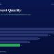 mbcover810managementquality7signsof | Manish Goel Portfolio Management Service Infographic Bar Chart Titled management Quality Showing Yearly Values from Fy20 to Fy25 Fy25 Value 11 Highlighted in Green