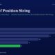 mbcover878theartofpositionsizinghow | Manish Goel Portfolio Management Service Informational Infographic Showing a Dark Blue Theme Titled the Art of Position Sizing with a Horizontal Bar Chart of Yearly Values Fy20 to Fy25 Fy25 Bar is Green and All Values Are Labeled 28 26 22 18 14 11