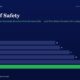 mbcover883marginofsafetythe1ruleth | Manish Goel Portfolio Management Service Infographic Titled margin of Safety Showing Yearly Bars fy20fy25 Values Rise from 14 to 22 with Fy25 Highlighted in Green