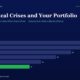 mbcover925geopoliticalcrisesandyourp | Manish Goel Portfolio Management Service Dark Blue Hero Image with the Title geopolitical Crises and Your Portfolio and a Horizontal Bar Chart of Fy20fy25 Values 28 26 22 18 14 11 Fy25 Bar is Bright Green