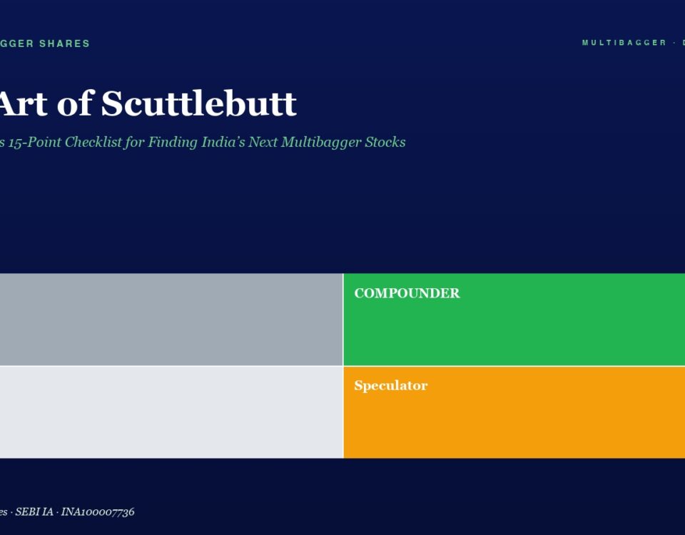 Header for article 'The Art of Scuttlebutt' with a two-by-two color grid labeled Trader, Compounder, Drift, and Speculator.