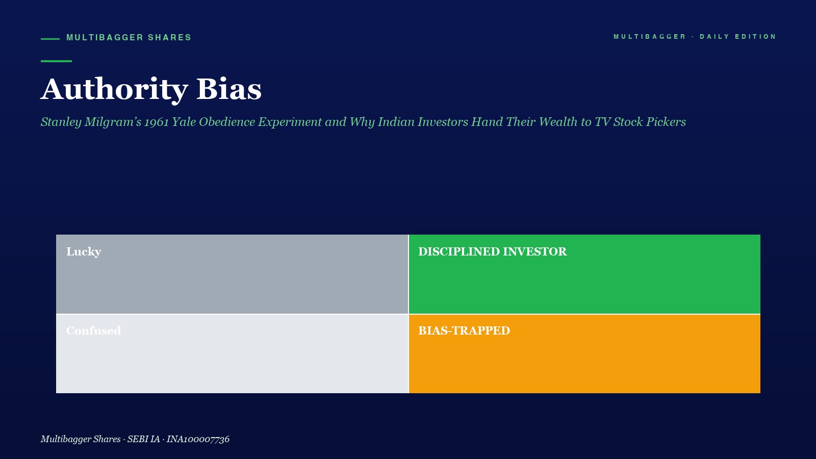 Mbcover Authority Bias Milgram Titan Biotech Fy25 - Manish Goel Portfolio Management Service