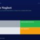 mbcoverbaserateneglectkahnemantverskyindianinvestorstitanbiotechfy252026 | Manish Goel Portfolio Management Service Hero Header for base Rate Neglect Article with a 2x2 Color Grid Labels Lucky Disciplined Investor Confused and Bias trapped Conveying Investor Mindsets