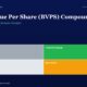 mbcoverbookvaluepersharebvpscompoundingbuffettberkshireyardsticktitanbiotechfy25 | Manish Goel Portfolio Management Service Header Image Dark Blue Page with the Title book Value Per Share bvps Compounding and a Green Subtitle a Four block Grid Labeled Trader gray Compounding green Drift light Gray Speculator orange