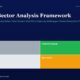 mbcovercementsectoranalysisframeworkindianvalueinvestors2026 | Manish Goel Portfolio Management Service Cement Sector Analysis Framework Grid with Four Colored Blocks Trader gray Compounder green Drift light Gray Speculator orange on a Dark Blue Background