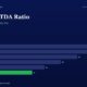 mbcovercfoebitdacashconversiontitanbiotechfy25 | Manish Goel Portfolio Management Service Infographic Showing Cfoebitda Ratio by Year from Fy20 28 to Fy25 11 Fy25 Bar Highlighted in Green
