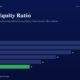 mbcoverdebttoequityratiotitanbiotechfy25fortressbalancesheet2026 | Manish Goel Portfolio Management Service Bar Chart Showing Debt to equity by Fiscal Year Fy20fy25 Values Fall from 28 to 11 Fy25 Bar is Green