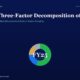 mbcoverdupontthreefactordecompositionroetitanbiotechfy2520260425 | Manish Goel Portfolio Management Service Site Hero with a Dark Blue Background Large White Title dupont Three factor Decomposition of Roe and Green Subtitle Centered Multicolor Donut Chart Labeled Fy25 Reinvented
