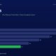 mbcoverepisode8thecashflowstatementtheultimatetruthtestvalueinvestingcourse | Manish Goel Portfolio Management Service Episode 8 Banner with a Horizontal Bar Chart of Yearly Values Fy20 28 Fy21 26 Fy22 22 Fy23 18 Fy24 14 Fy25 11 Fy25 Bar Shown in Green