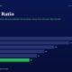 mbcoverevsalesratiotitanbiotechfy25capitalstructureneutralvaluation | Manish Goel Portfolio Management Service Infographic Showing Evsales Ratio Trend from Fy20 to Fy25 Declining from 38 to 16 Yearly Values Fy20 38 Fy21 32 Fy22 26 Fy23 22 Fy24 19 Fy25 16 green Last Bar