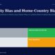 mbcoverfamiliaritybiashomecountrybiashubermanfrenchpoterbatitanbiotechfy2520260514 | Manish Goel Portfolio Management Service Infographic Titled familiarity Bias and Home country Bias Showing Four Colored Blocks Left Column Gray Labeled lucky top and confused bottom Right Column Green Top Labeled disciplined Investor and Orange Bottom Labeled bias trapped Illustrating Four States of Investor Bias