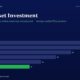 mbcoverfixedassetinvestmenthowtitanbiotechse282b957croregrossblockrevealsmanagementsgrowthconfidencetheleadingindicatormostindiansmallcapinvestorsoverlook | Manish Goel Portfolio Management Service Bar Chart of Fixed Asset Investment by Year fy20fy25 Fy25 Green Bar Shows 11 with Fy20 28 Fy21 26 Fy22 22 Fy23 18 Fy24 14