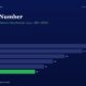 mbcovergrahamnumberbenjamingraham1949formulatitanbiotechfy2520260514 | Manish Goel Portfolio Management Service Graham Number Bar Chart from Fy20 to Fy25 Showing Values 38 32 26 22 19 16 with a Dark Blue Background and Green Highlight for Fy25