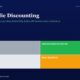 mbcoverhyperbolicdiscountingstrotzlaibsontitanbiotechfy2520260513 | Manish Goel Portfolio Management Service Hero Section with Dark Blue Background and the Title hyperbolic Discounting Plus Subtitle Below a Four block Infographic Labeled Lucky Disciplined Investor Confused and Bias trapped in Gray Green Light Gray and Orange