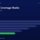 mbcoverinterestcoverageratiotitanbiotechfy2520260428 | Manish Goel Portfolio Management Service Bar Chart of Interest Coverage Ratio by Fiscal Year fy20fy25 Fy20 28 Fy21 26 Fy22 22 Fy23 18 Fy24 14 Fy25 11 Fy25 Bar Highlighted in Green