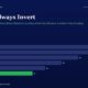 mbcoverinvertalwaysinvertmungermentalmodelsmallcapdisasters | Manish Goel Portfolio Management Service Horizontal Bar Chart of Yearly Manish Goel Pms fy20fy25 Fy20 28 Fy21 26 Fy22 22 Fy23 18 Fy24 14 Fy25 11 fy25 Bar in Green