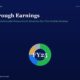 mbcoverlookthroughearningsbuffett1990titanbiotechfy2520260516 | Manish Goel Portfolio Management Service Hero Section with Title look through Earnings over a Dark Blue Gradient Subtitle Text and a Centered Multicolor Donut Chart Labeled fy25 Reinvested