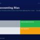 mbcovermentalaccountingbiasindianvalueinvestors2026 | Manish Goel Portfolio Management Service Hero Header for an Article on Mental Accounting Bias Showing a Fourpanel Diagram Top left lucky gray Top right discipined Investor green Bottom left confused light Gray Bottom right bias trapped orange Dark Blue Page with Subtitle