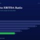 mbcovernetdebttoebitdatitanbiotechfy25fortress20260516 | Manish Goel Portfolio Management Service Hero Header Net Debt to Ebitda Ratio with a Green Accent manish Goel Portfolio Management Service and a Subtitle Line on a Dark Blue Background