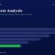 mbcoverpremortemanalysisgarykleintitanbiotechfy25 | Manish Goel Portfolio Management Service Mbcover Pre Mortem Analysis Gary Klein Titan Biotech Fy25 80x80 - Manish Goel Portfolio Management Service