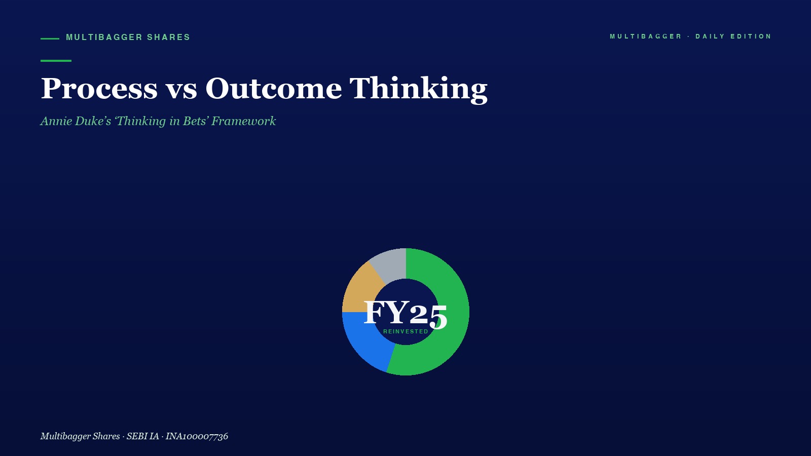 Mbcover Process Vs Outcome Thinking Annie Duke Titan Biotech - Manish Goel Portfolio Management Service