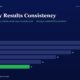 mbcoverquarterlyresultsconsistencyhowtitanbiotechs7quarterqoqrhythmrevealsbusinessqualitytheforensictesteveryindianvalueinvestormustapplybeforebuyinganysmallcap | Manish Goel Portfolio Management Service Bar Chart Titled quarterly Results Consistency Showing Fiscal Years Fy20fy25 with Decreasing Values Fy20 28 Fy21 26 Fy22 22 Fy23 18 Fy24 14 Fy25 11 fy25 Bar Green