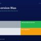mbcoverregretaversionbiasbellloomessugden1982titanbiotechfy2520260427 | Manish Goel Portfolio Management Service Infographic Four color Grid Showing Bias Labels Lucky gray Disciplined Investor green Confused light Gray Bias trapped orange on a Dark Blue Page About Regret Aversion Bias