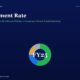 mbcoverreinvestmentratedamodarantitanbiotechfy2520260510 | Manish Goel Portfolio Management Service Hero Header with the Title reinvestment Rate and a Green Subtitle on a Dark Blue Gradient Plus a Multicolored Donut Chart Labeled Fy25 at the Center