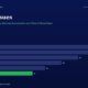 mbcoverrightsissuesminorityshareholdersindia2026 | Manish Goel Portfolio Management Service Infographic rights Issues Bar Chart Showing Yearly Values Fy20fy25 with Fy25 in Green and Values 28 26 22 18 14 11