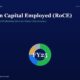 mbcoverrocetitanbiotechfy25fundamentalanalysis | Manish Goel Portfolio Management Service Hero Banner for return on Capital Employed roce Article with a Centered Circular Fy25 Chart on a Dark Blue Background Top Branding Visible
