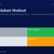 mbcoverscuttlebuttmethodphilipfisherindianvalueinvesting2026 | Manish Goel Portfolio Management Service Hero Section with the Title the Scuttlebutt Method and Subtitle Plus a Four block Grid Labeled Trader gray Compounder green Drift light Gray and Speculator orange