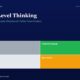 mbcoversecondlevelthinkinghowardmarkstitanbiotechfy2520260430 | Manish Goel Portfolio Management Service Hero Section Title second level Thinking with Subtitle Dark Blue Background and a Four block Grid Labeled Trader gray Compounder green Drift light Gray Speculator orange