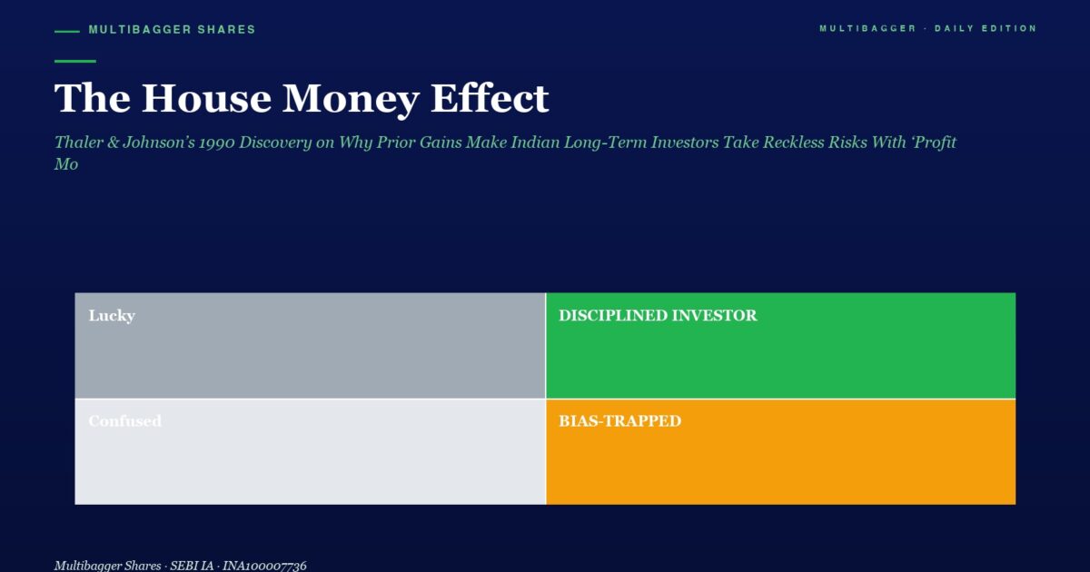 mbcoverthehousemoneyeffectthalerjohnsons1990discoveryonwhypriorgainsmakeindianlongterminvestorstakerecklessriskswithprofitmoney | Manish Goel Portfolio Management Service Hero Header with Title the House Money Effect and Subtitle a 2x2 Color Grid Top left Gray Block lucky Top right Green Block disciplined Investor Bottom left Light Gray confused Bottom right Orange bias trapped