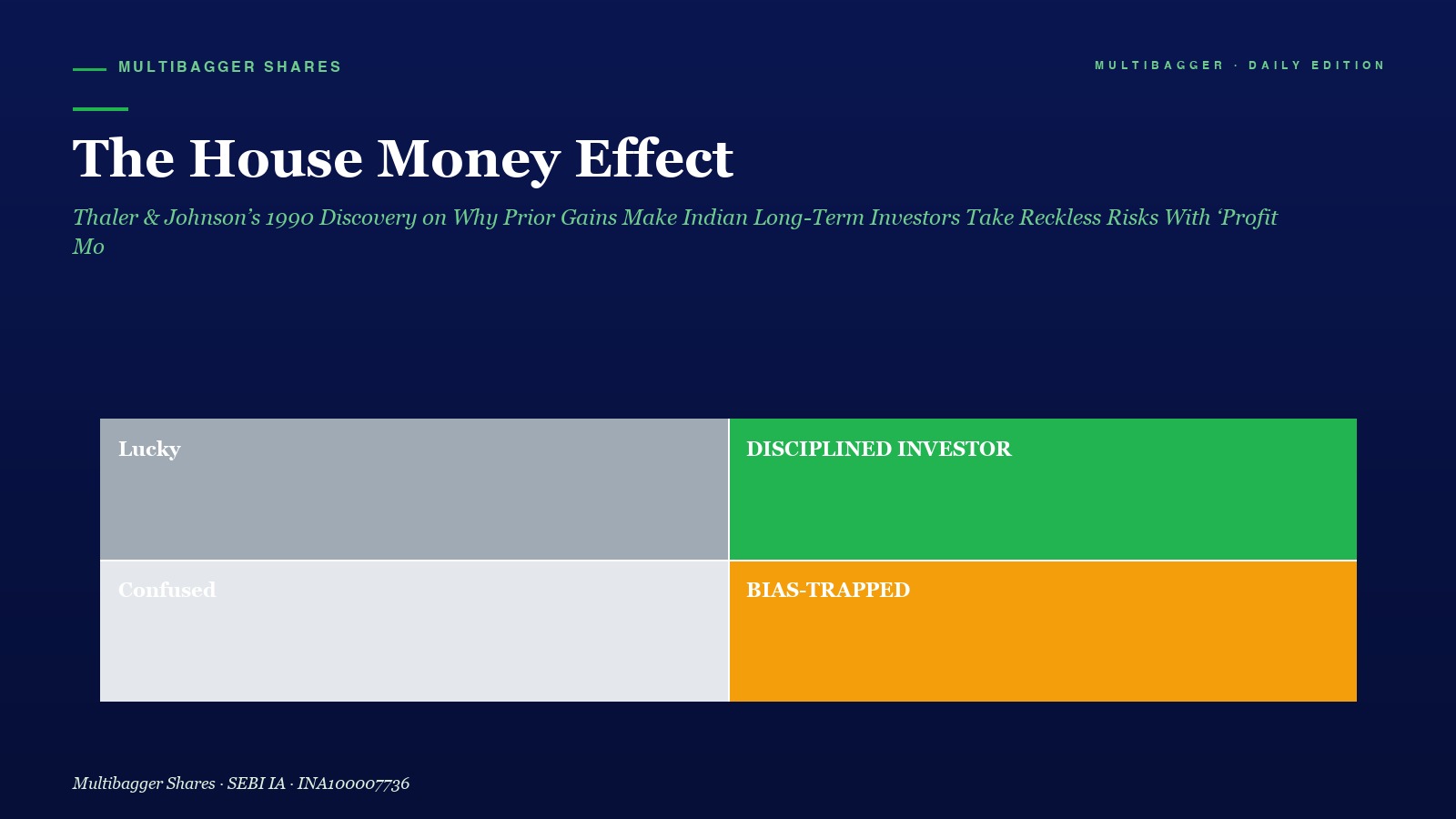 Mbcover The House Money Effect Thaler Johnsons Discovery On Why Prior Gains Make Indian Long Term Investors Take Reckless Risks With Profit Money - Manish Goel Portfolio Management Service