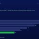 mbcovervideocustomerconcentrationrisksamjhiyechhupahuakhatrajoportfoliotabahkartahaihindi | Manish Goel Portfolio Management Service Dark Navy Page with a Large video Title and Green Subtitle a Horizontal Bar Chart Compares Yearly Figures from Fy20 to Fy25 Showing Values 28 26 22 18 14 and 11 fy25 Bar in Bright Green