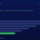 mbcovervideopreferentialallotmentsamjhiyechhupahuagrowthsignalyawealthdestroyerhindi | Manish Goel Portfolio Management Service Horizontal Bar Chart Showing Yearly Values from Fy20 to Fy25 Fy20 28 Fy21 26 Fy22 22 Fy23 18 Fy24 14 Fy25 11 Bars Are Blue with Fy25 in Green