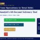 cfodebtcover20260603 | Manish Goel Portfolio Management Service Infographic Showing Debtfcf Multipliers by Category Fortress 150x Comfortable 095x Stretched 055x Distressed 018x and a Fy25 Marker Around 12x for Cfo to debt