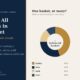 Dont put all your eggs in one basket asset allocation made simple | Manish Goel Portfolio Management Service Dont Put All Your Eggs in One Basket Asset Allocation Made Simple