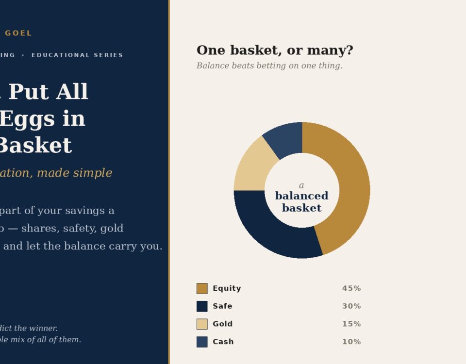 Don't put all your eggs in one basket: asset allocation made simple