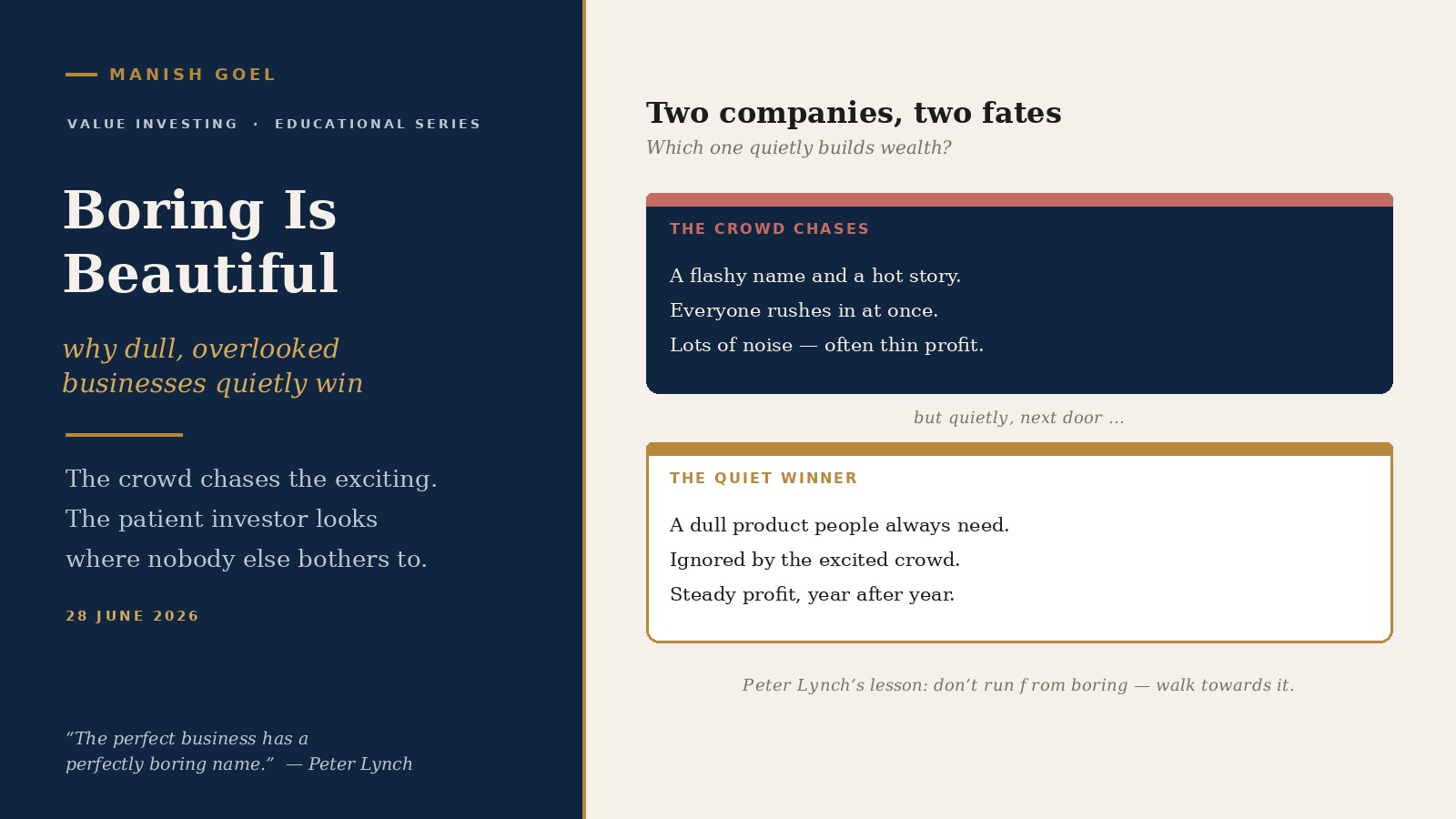 Cover - Manish Goel Portfolio Management Service