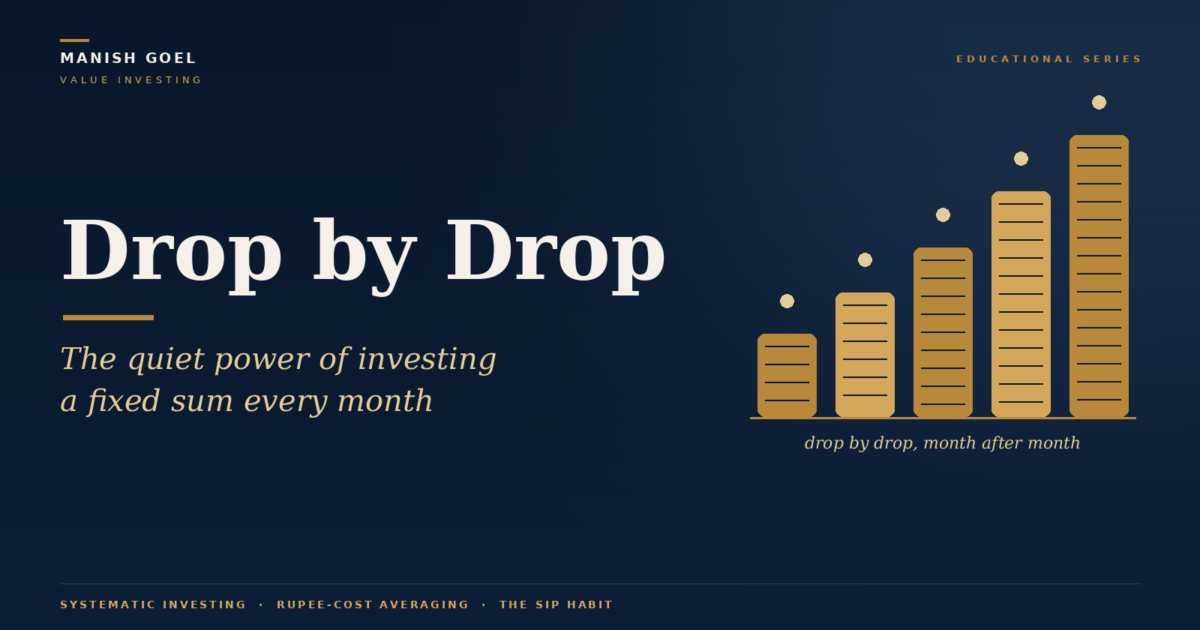 cover | Manish Goel Portfolio Management Service Hero Banner for Manish Goel Educational Series drop by Drop with a Rising Gold Bar Chart on the Right Against a Dark Blue Gradient