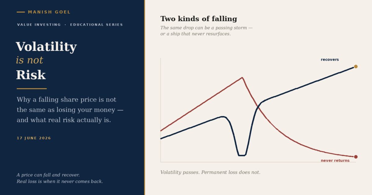 Volatility is not risk | Manish Goel Portfolio Management Service Volatility is Not Risk