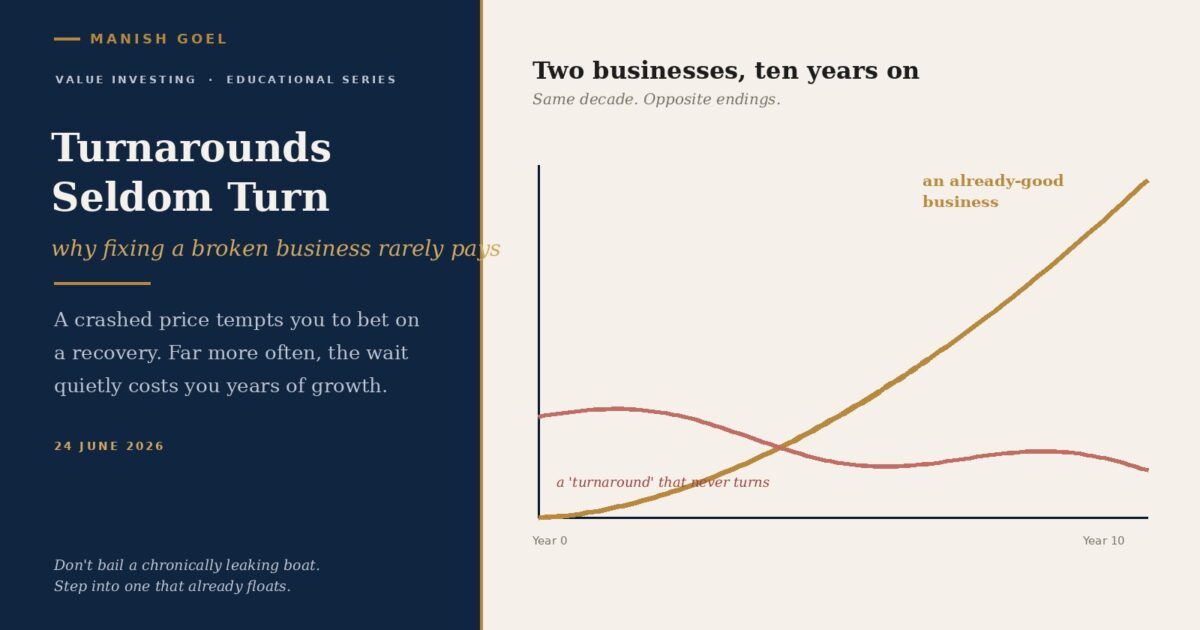 Turnarounds seldom turn why a broken business rarely recovers | Manish Goel Portfolio Management Service Turnarounds Seldom Turn Why a Broken Business Rarely Recovers