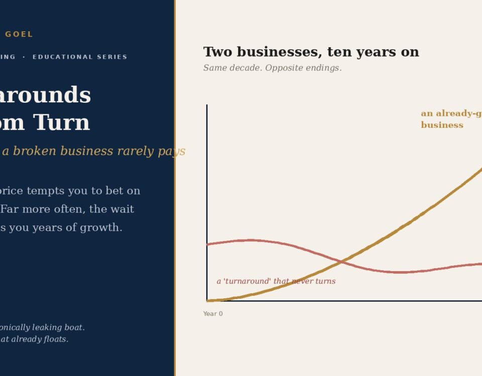 Turnarounds seldom turn: why a broken business rarely recovers